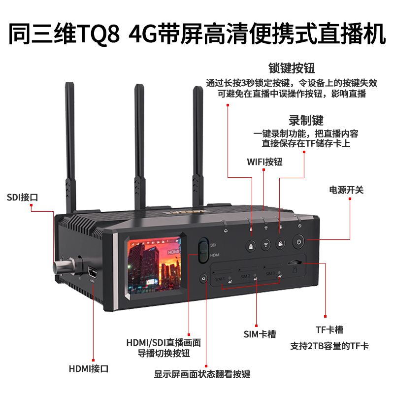 TQ8 4G多卡聚合雙機(jī)位高清直播機(jī)接口圖